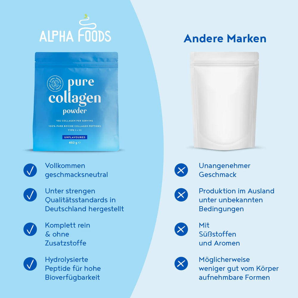 Reines Kollagen