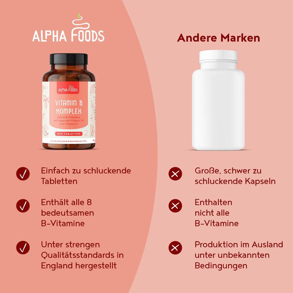 Vitamin B Komplex