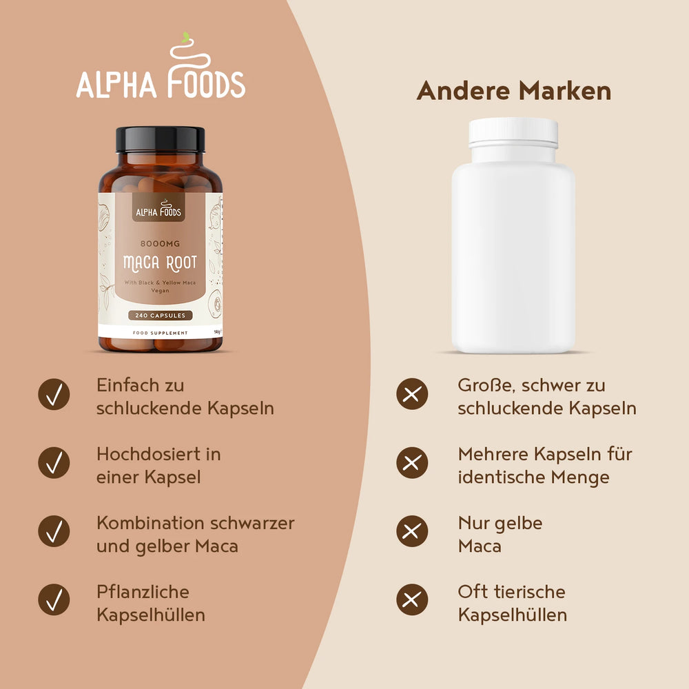 Maca Root
