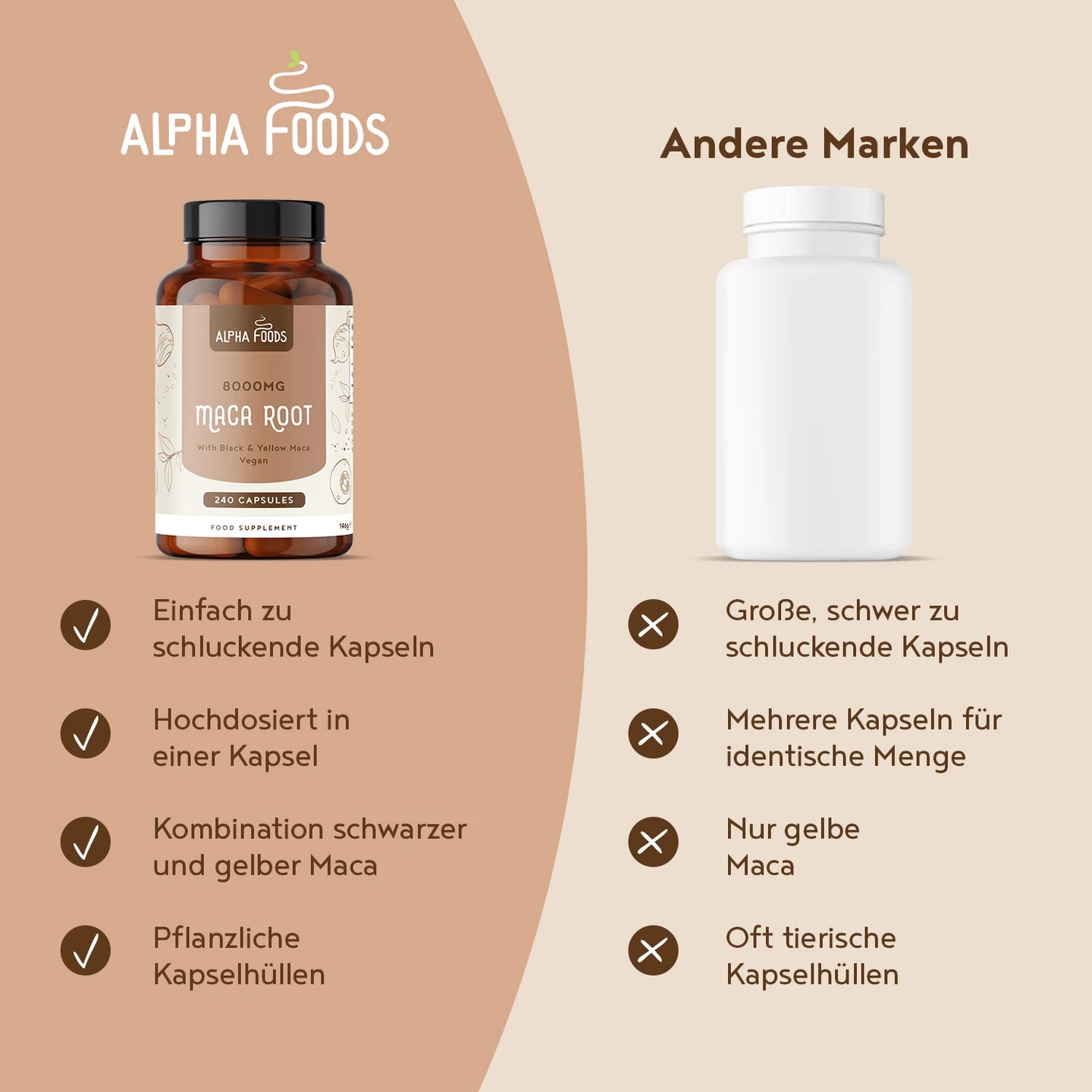 Maca Root