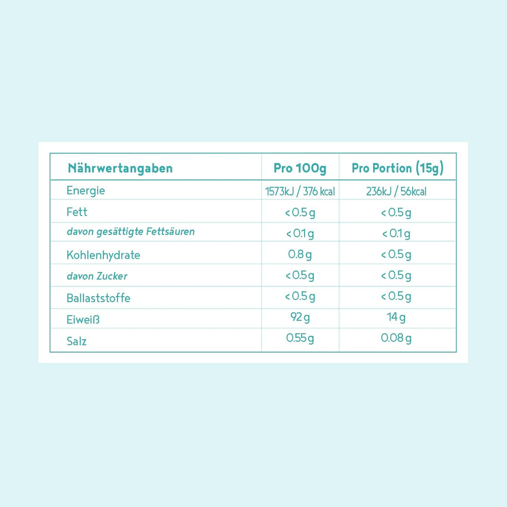 Collagen mit Elastin & Hyaluronsäure 2x400Gr Duo pack