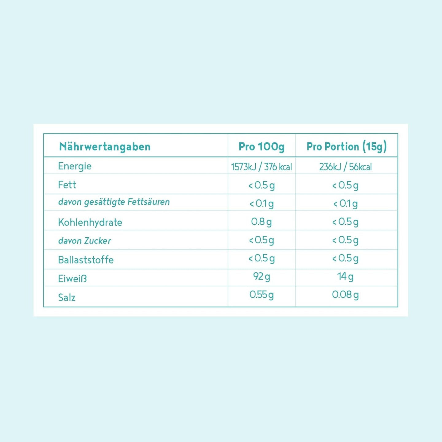 Collagen mit Elastin & Hyaluronsäure 2x400Gr Duo pack