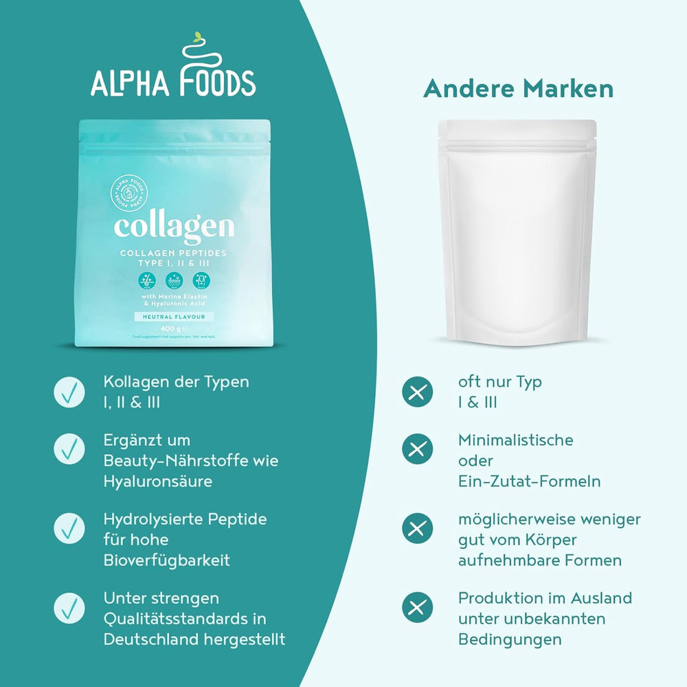 Collagen mit Elastin & Hyaluronsäure 2x400Gr Duo pack