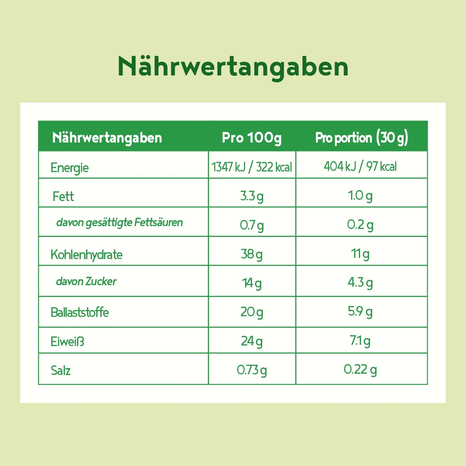Grüne Mutter