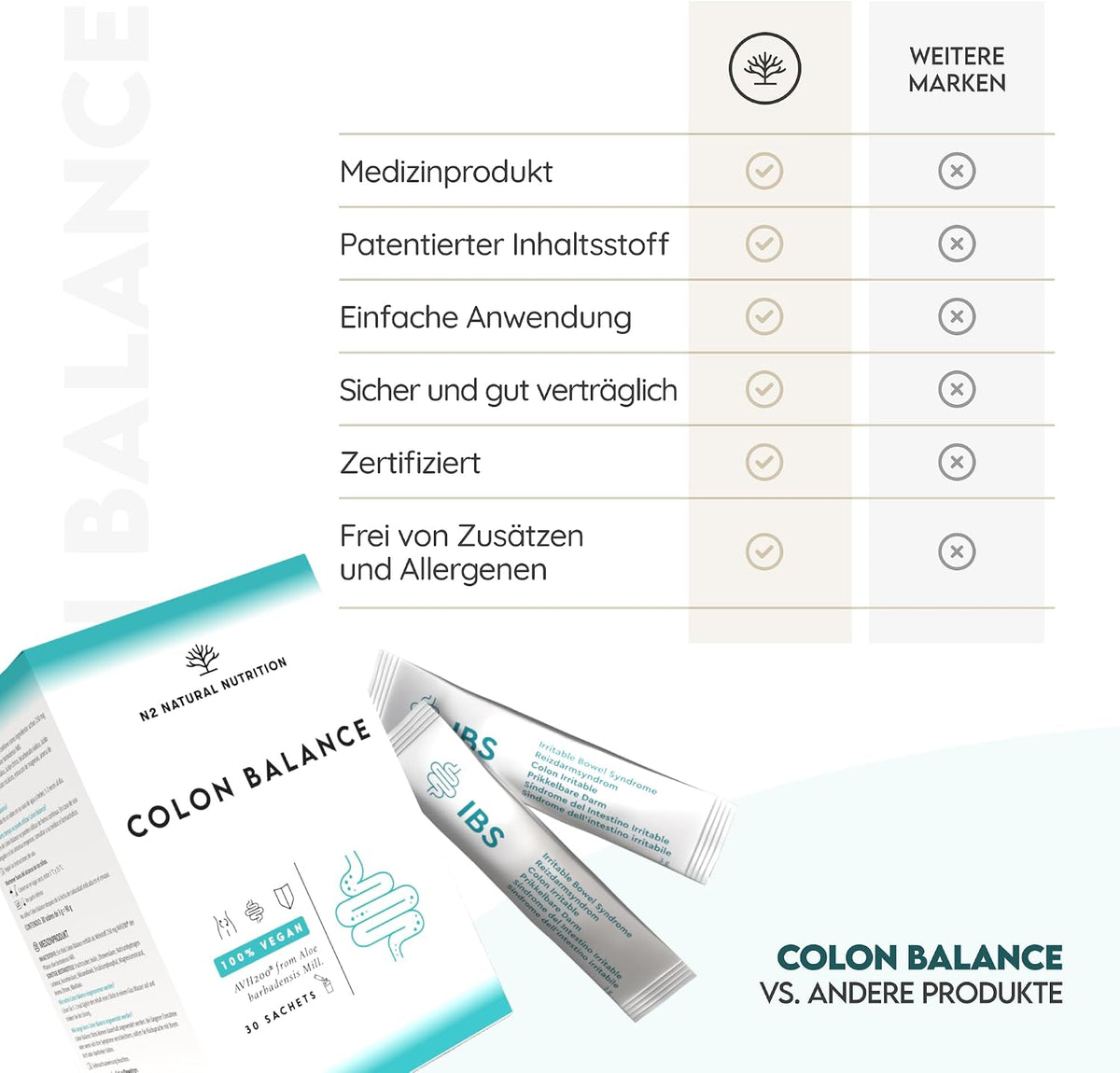 Colon Balance 30 Beutel