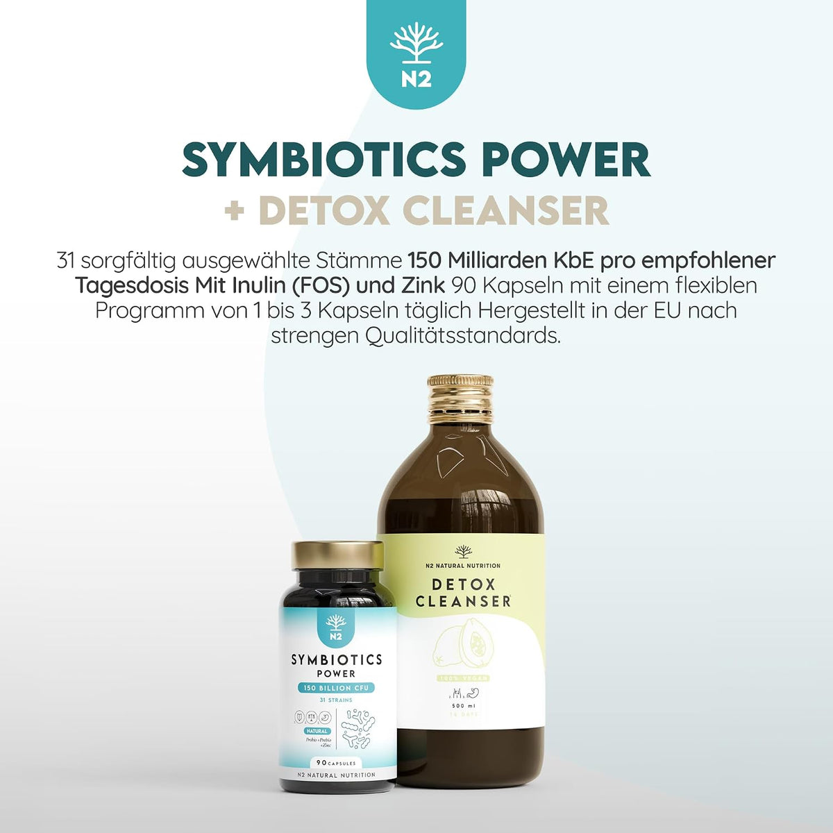 Symbiotics 150 Mrd KBE, 90 Kapseln