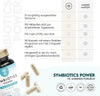 Symbiotics 150 Mrd KBE, 90 Kapseln