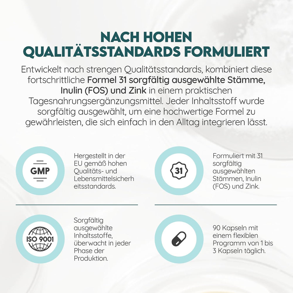 Symbiotics 150 Mrd KBE, 90 Kapseln