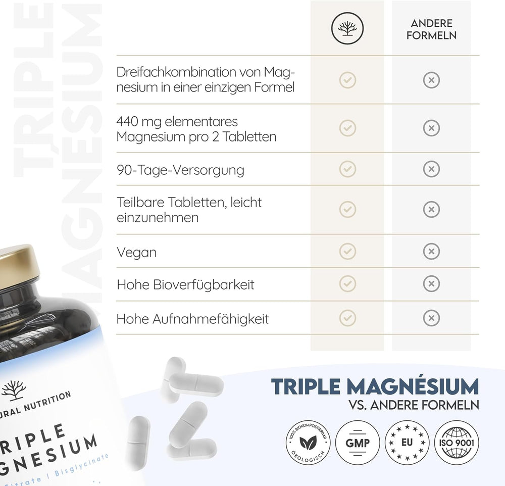 Triple Magnesium 180 Kapseln