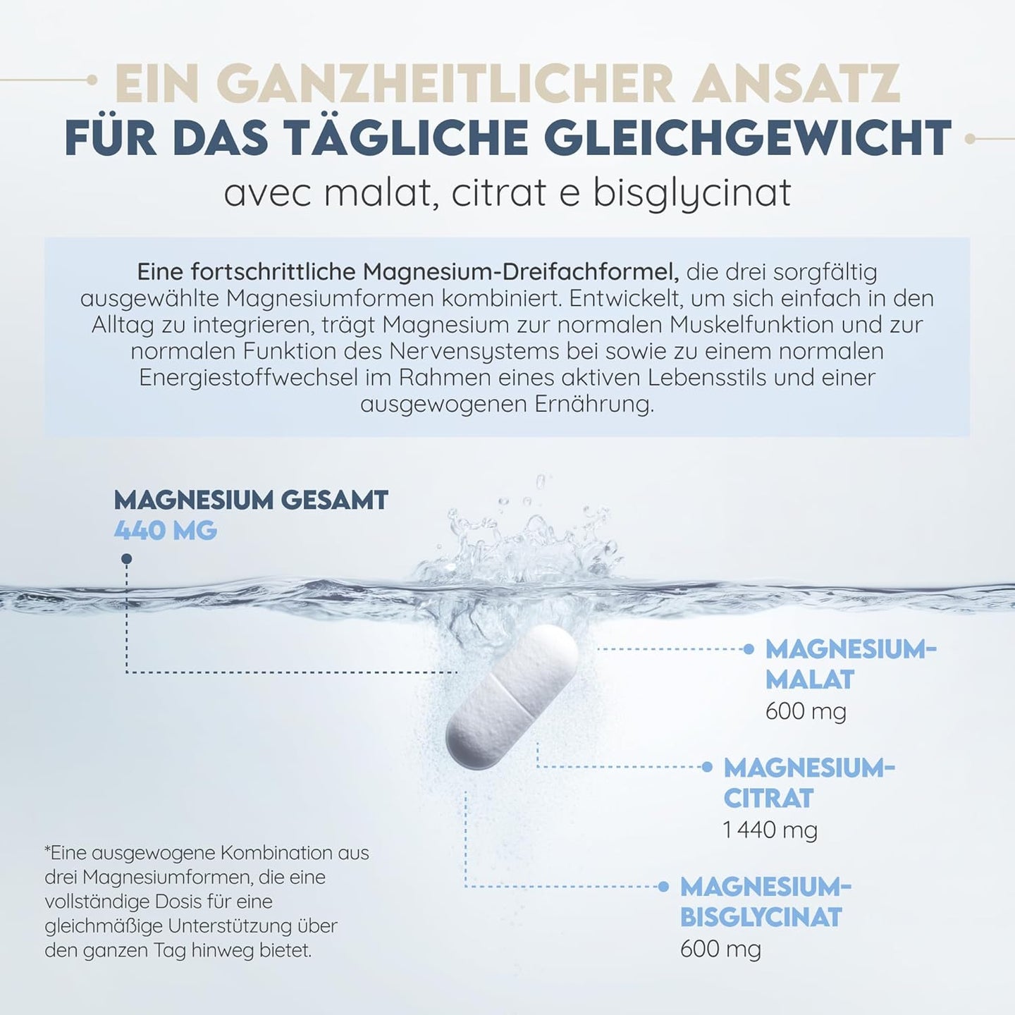 Triple Magnesium 180 Kapseln