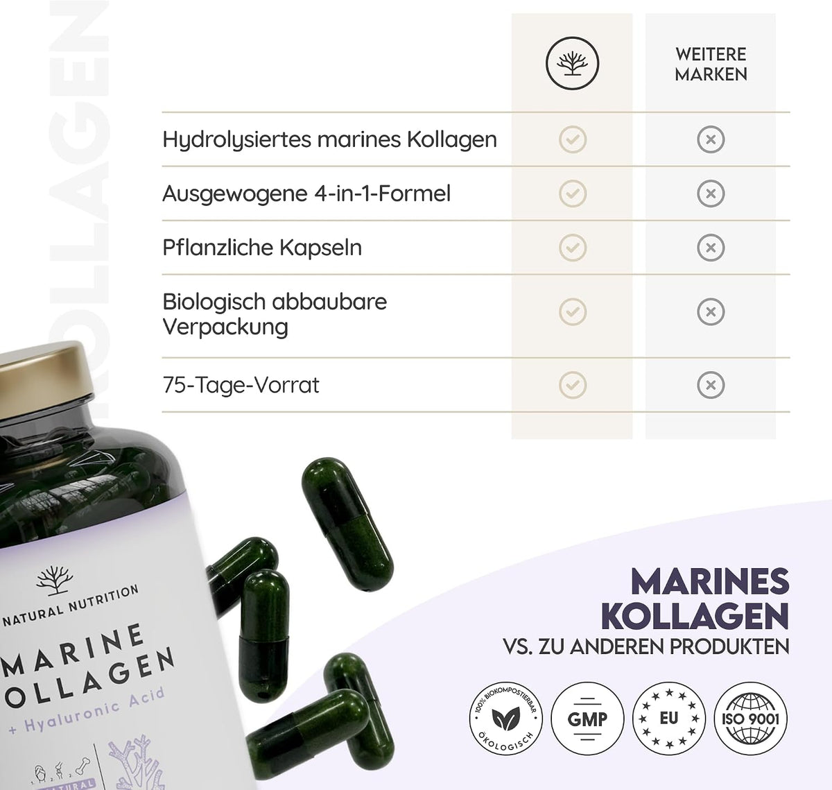 Marine Collagen mit Hyaluron und Magnesium 150 Kapseln