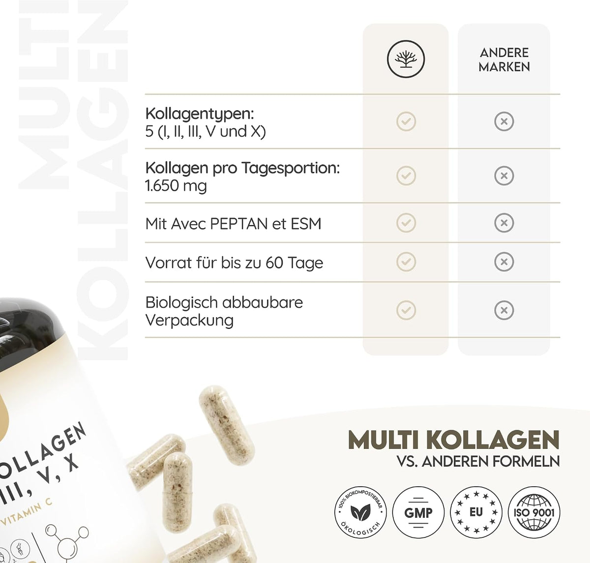 Multi Collagen 180 Kapseln