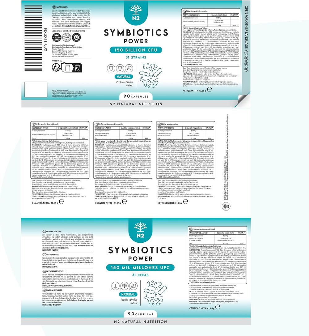 Symbiotics 150 Mrd KBE, 90 Kapseln