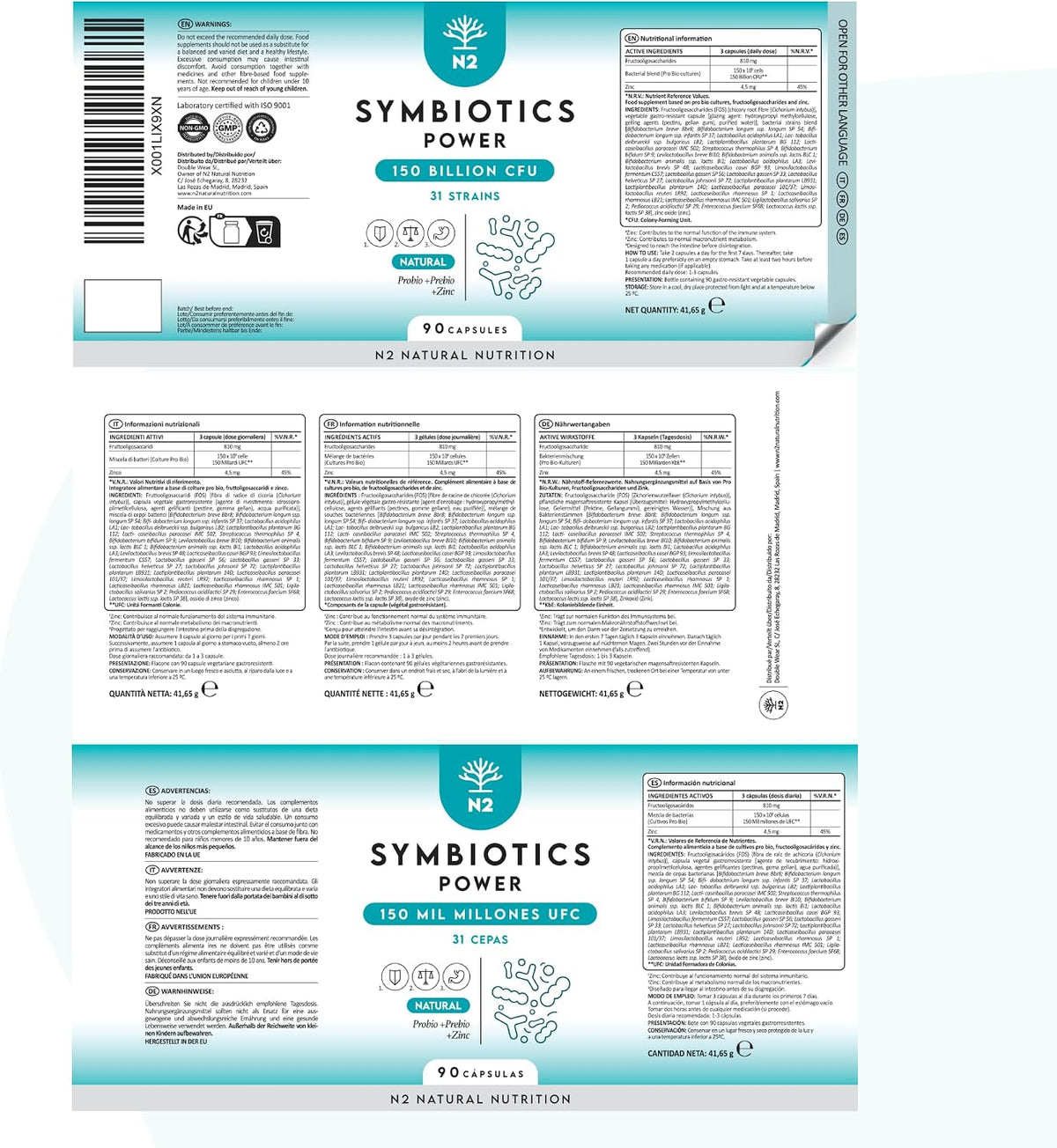 Symbiotics 150 Mrd KBE, 90 Kapseln