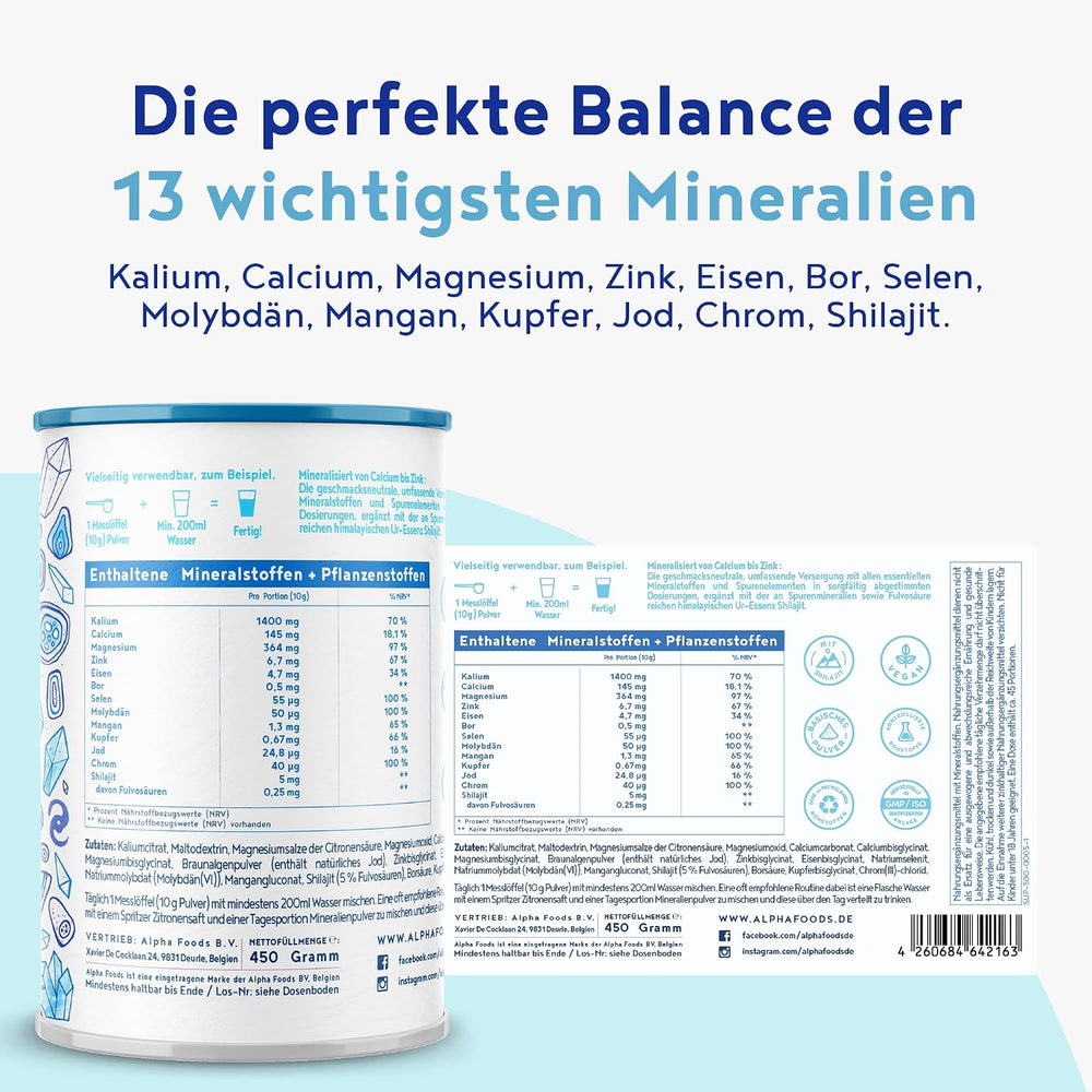 Mineralien und Spurenelemente