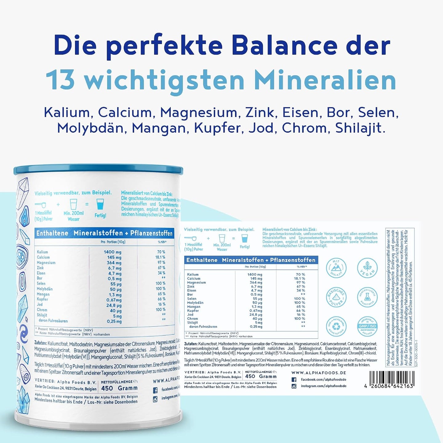 Mineralien und Spurenelemente