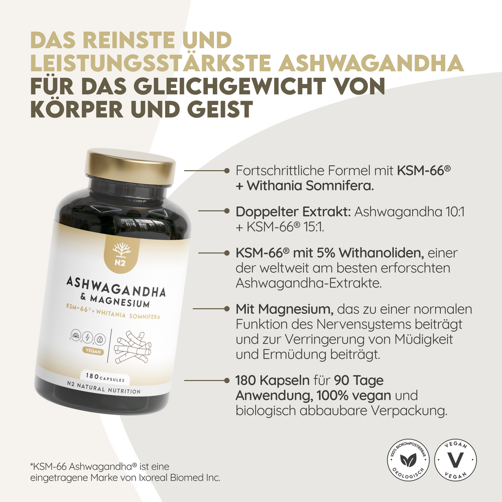 Ashwagandha KSM-66 + Magnesium. 7500 mg Extrakt. 180 Kapseln