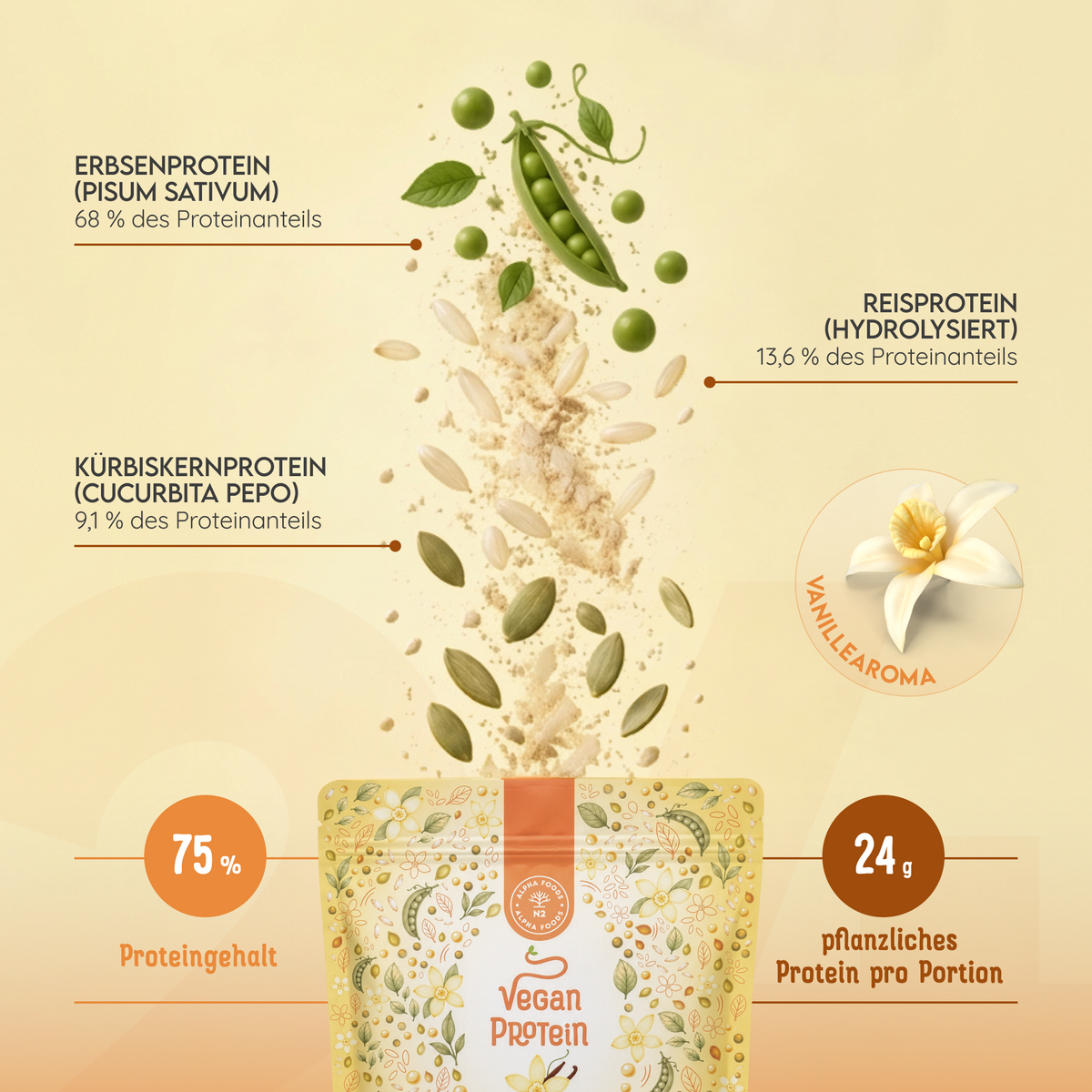 Vegan Protein (Neue Formel) - Vanille