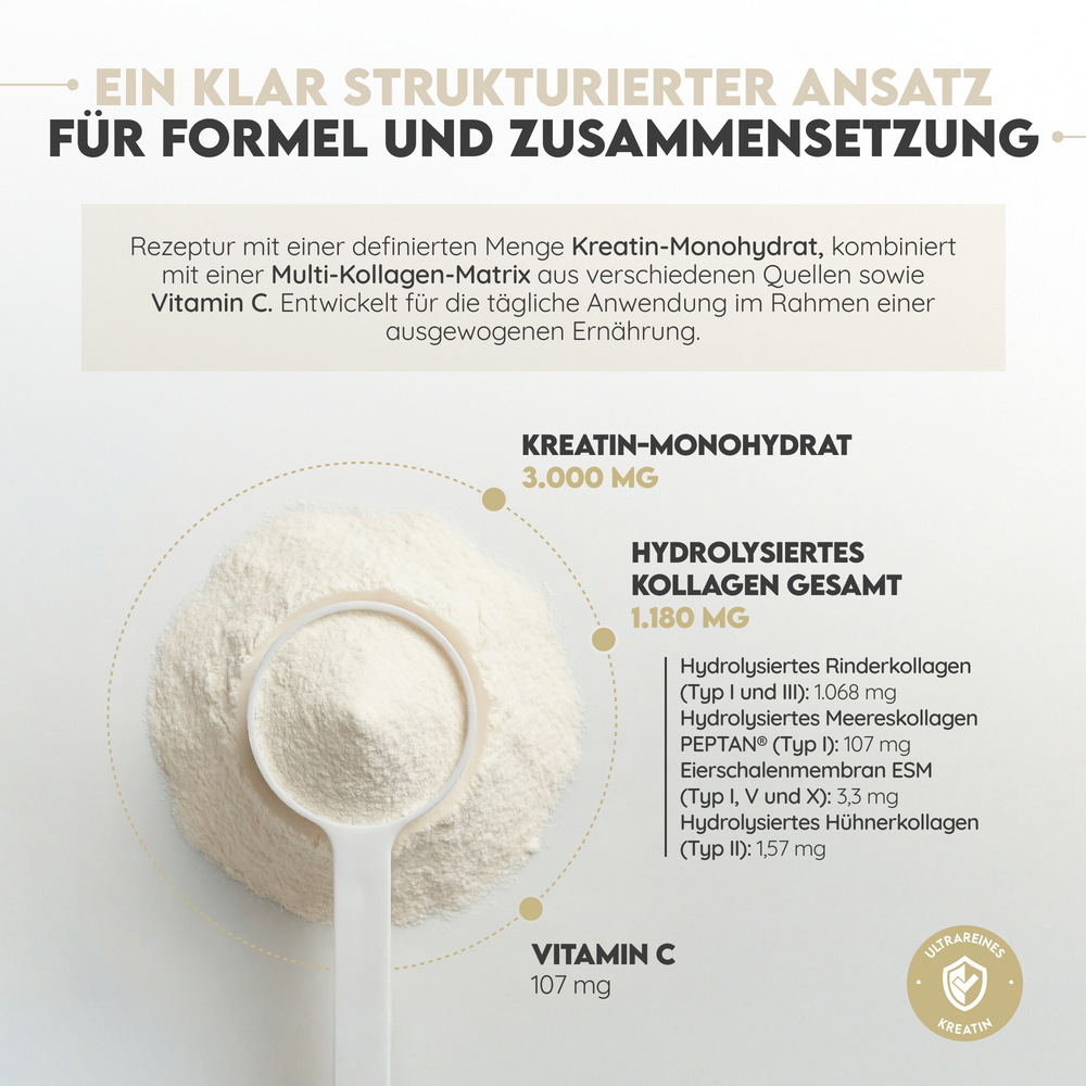 Creatin Monohydrat + Multi Collagen. 300 Gr