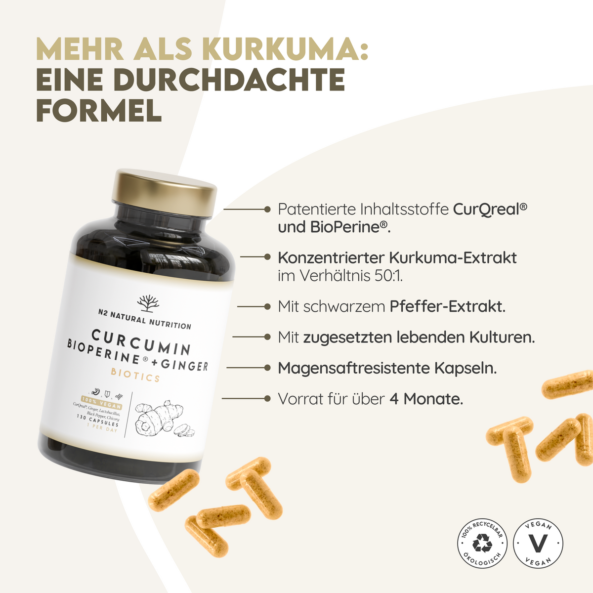 Kurkuma 95% mit Kulturen Komplex und Bioperine. 130 Kapseln