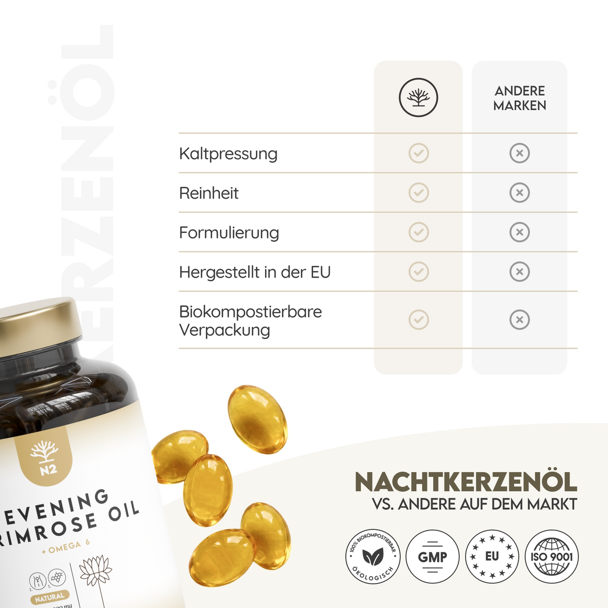 Nachtkerzenöl Kaltgepresst 2000mg. 200 Softgel