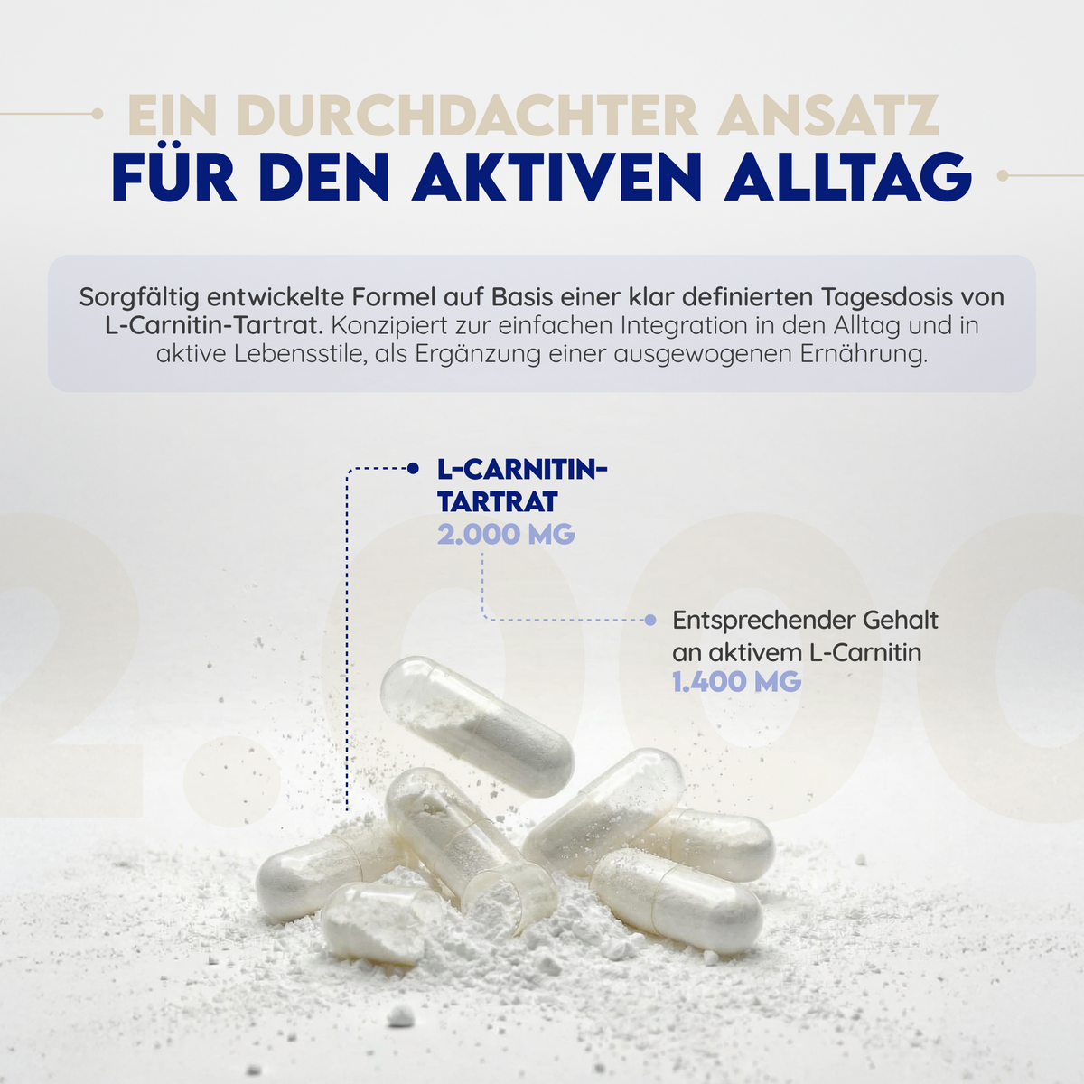 L Carnitin 2000 mg. 150 Kapseln