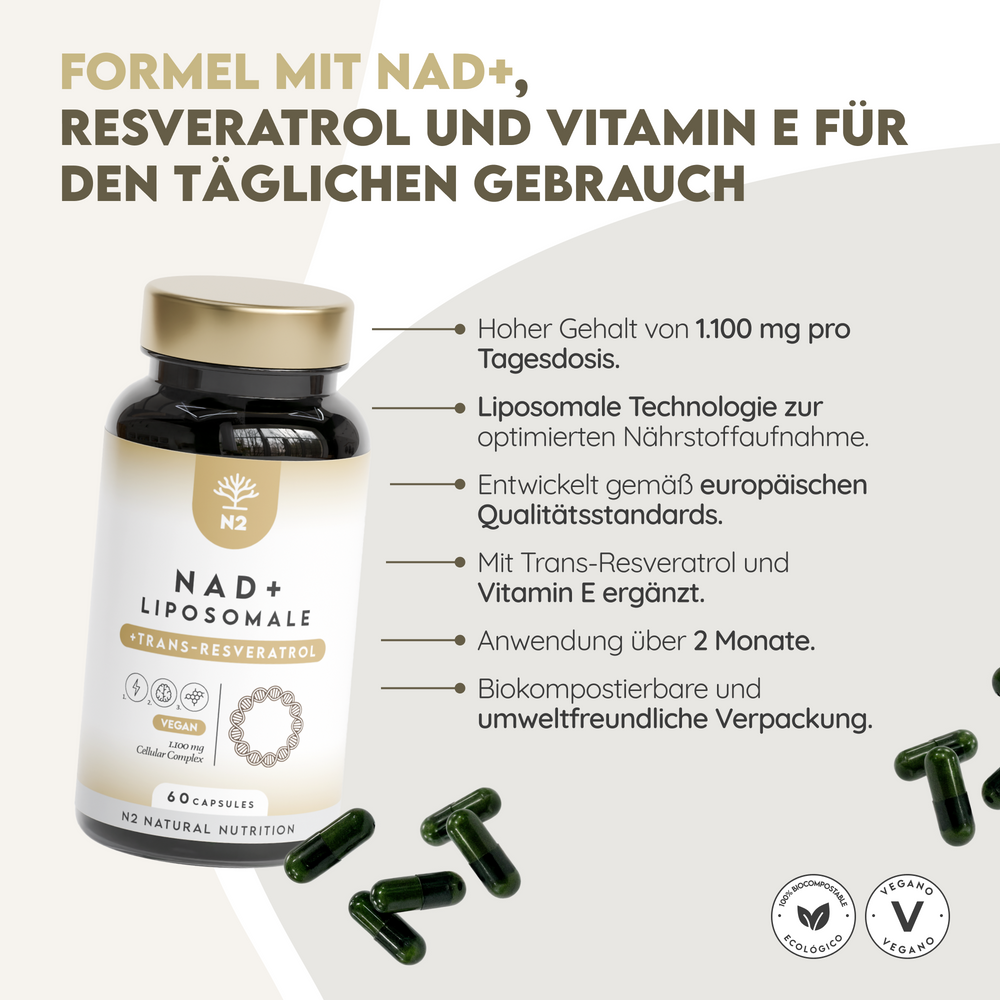 NAD Plus Resveratrol 1100mg. Liposomal formel. 60 Kapseln