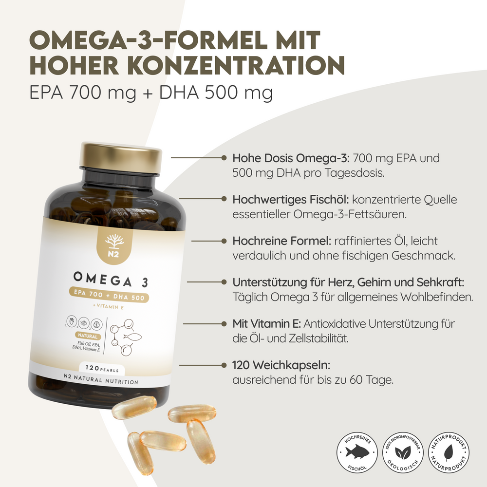 Omega 3 (2000 mg) 700 mg EPA & 500 mg DHA. 120 Softgel