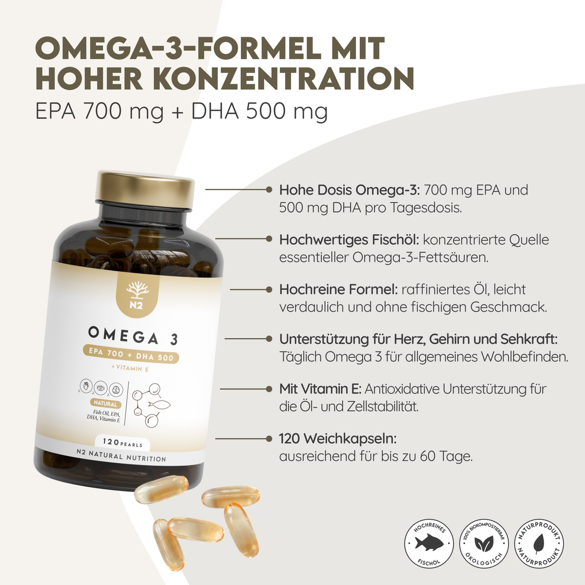 Omega 3 (2000 mg) 700 mg EPA & 500 mg DHA. 120 Softgel