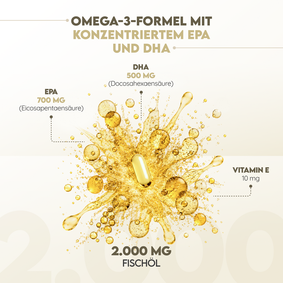 Omega 3 (2000 mg) 700 mg EPA & 500 mg DHA. 120 Softgel