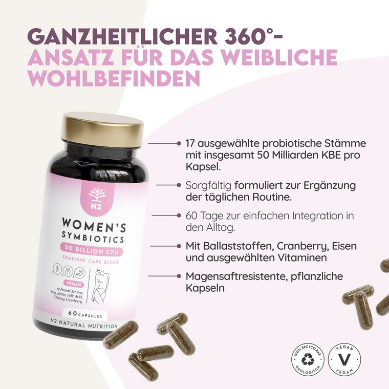 Women Symbiotics. 60 Kapseln