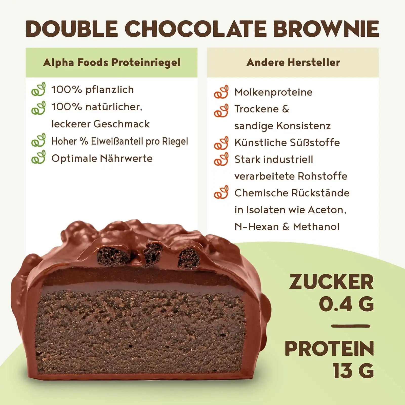A+ Two - Vegane Proteinriegel - Chocolate Brownie
